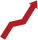 Offer various indexes, including stock index from many countries and US index.